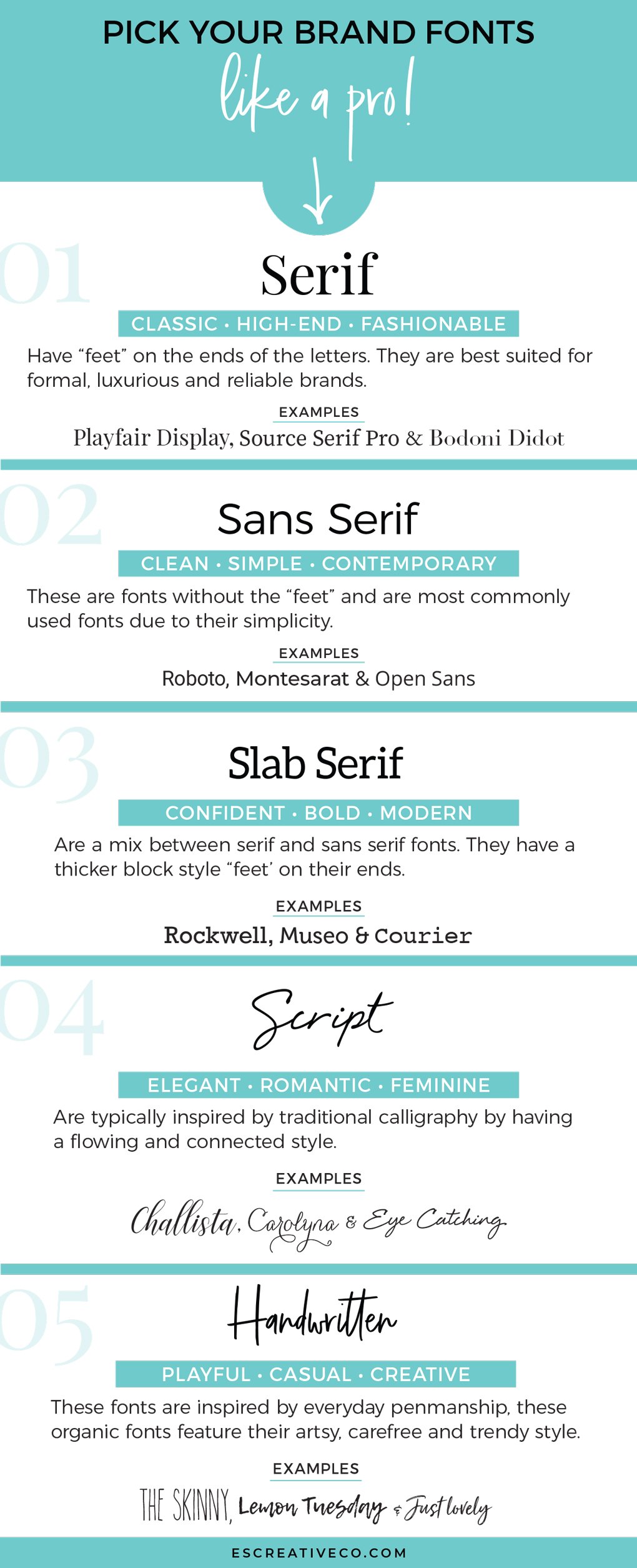 How to pick your fonts like a pro!